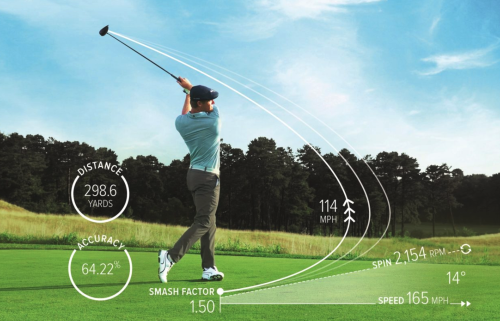 Using Data Analytics to Elevate Your Golf Performance